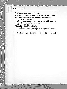 Note-free guitar playing method. Russian songs