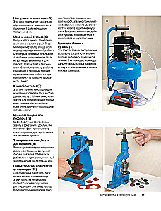 Upholstery furniture with your own hands. A complete guide for those who want to achieve a professional result