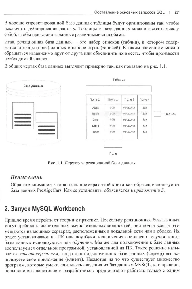 MySQL. Practical Recipes