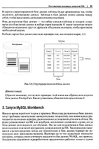 MySQL. Practical Recipes