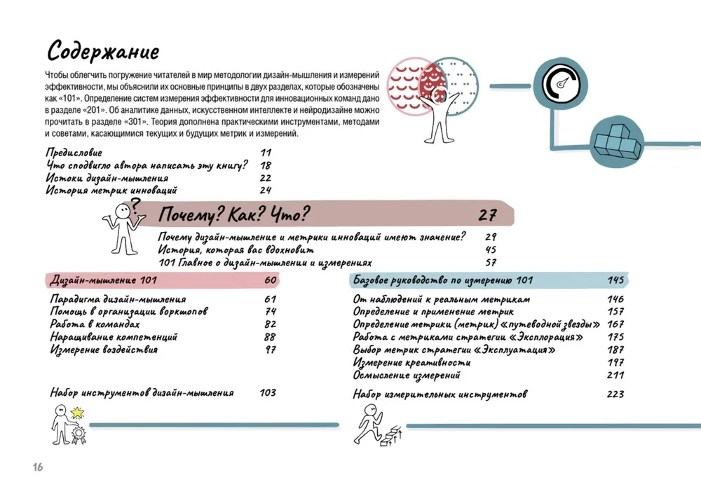 Design Thinking. Success Metrics