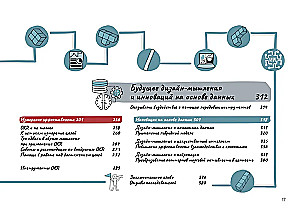 Design Thinking. Success Metrics