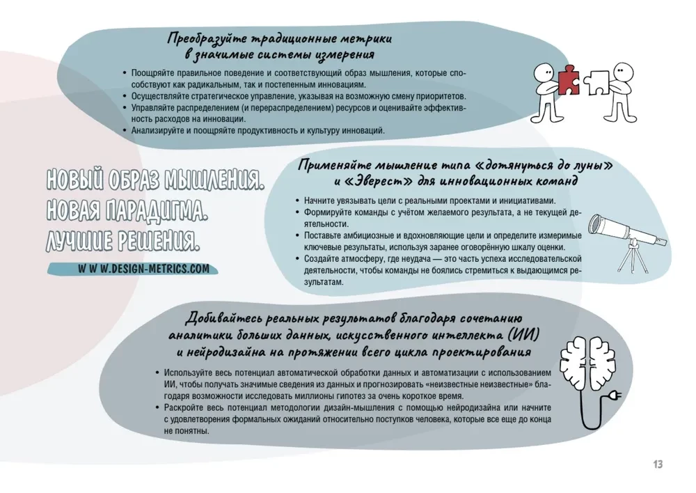 Design Thinking. Success Metrics