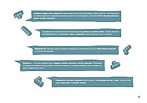 Design Thinking. Success Metrics