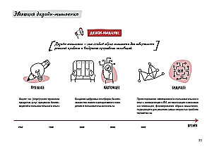 Design Thinking. Success Metrics