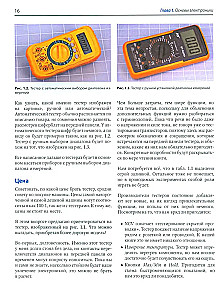 Elektronika. Elektronika pradedantiesiems