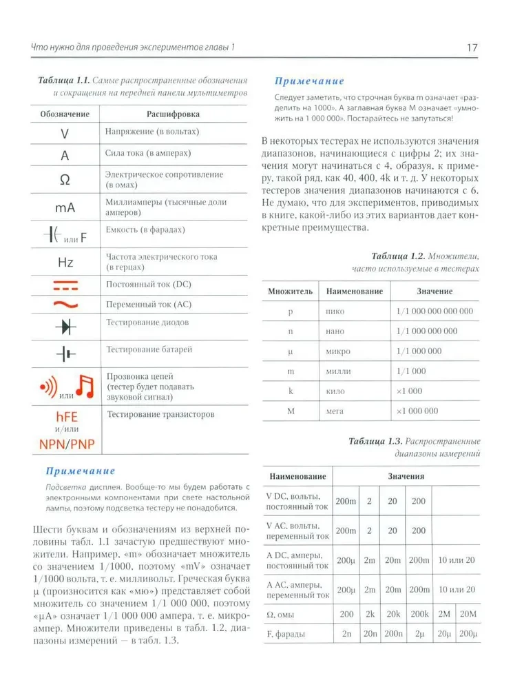 Elektronika. Elektronika pradedantiesiems