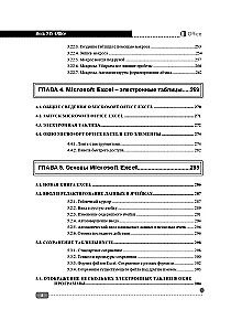 All MS Office. For Those Who Want to Become Professionals