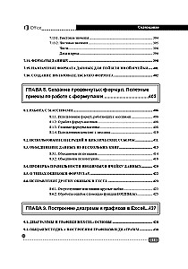 All MS Office. For Those Who Want to Become Professionals