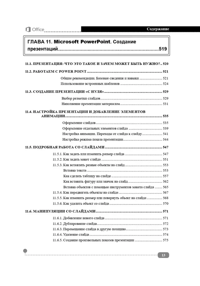 All MS Office. For Those Who Want to Become Professionals