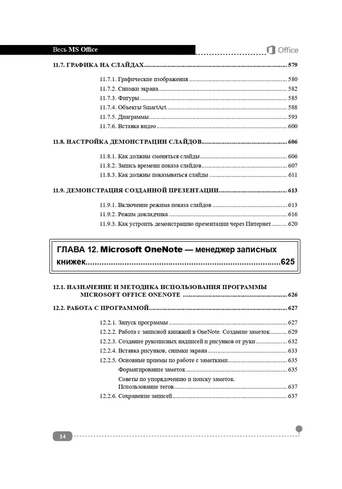 All MS Office. For Those Who Want to Become Professionals