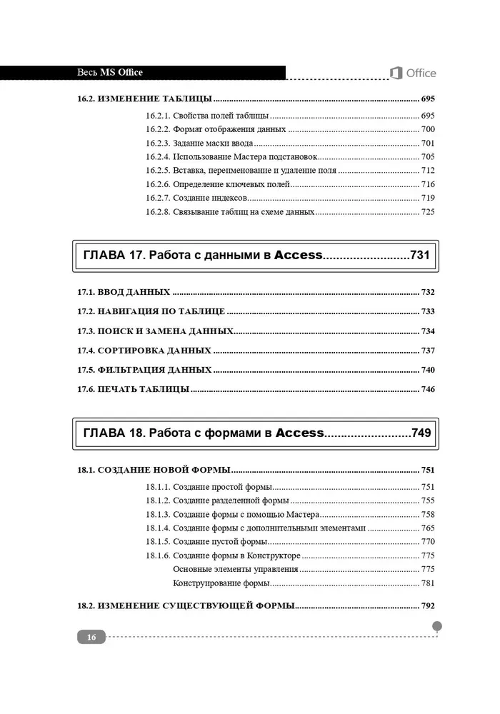 All MS Office. For Those Who Want to Become Professionals