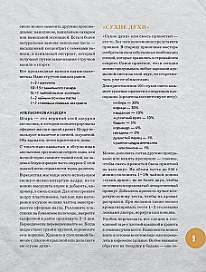 Новогодние пряники и пряничные домики. Сладкие рецепты с ароматом праздника