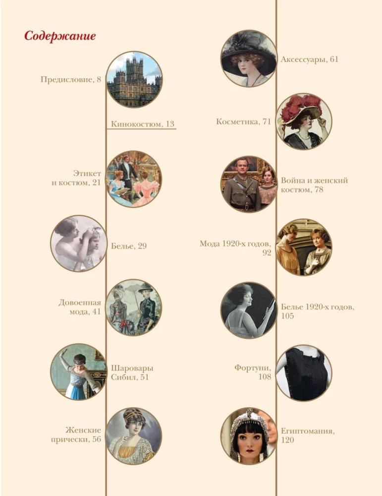 The Fashion of the Era of Turmoil: From the 1910s to the 1920s