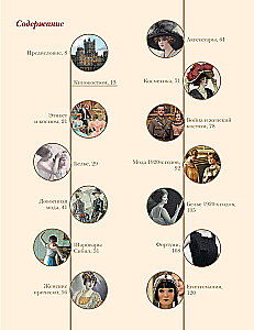 The Fashion of the Era of Turmoil: From the 1910s to the 1920s