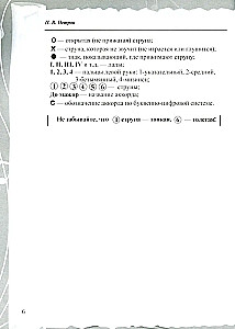 Gitara. Metodyka beznutowa. Proste piosenki akordami i arpeggiem