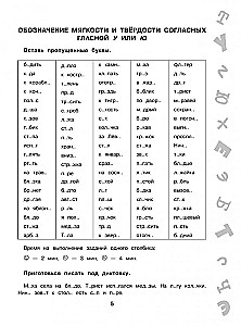 15,000 tasks on the Russian language. All orthograms and rules. 1st grade
