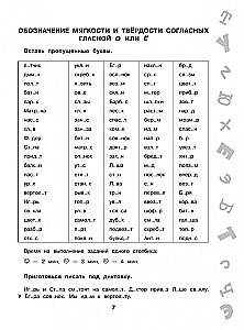 15,000 tasks on the Russian language. All orthograms and rules. 1st grade