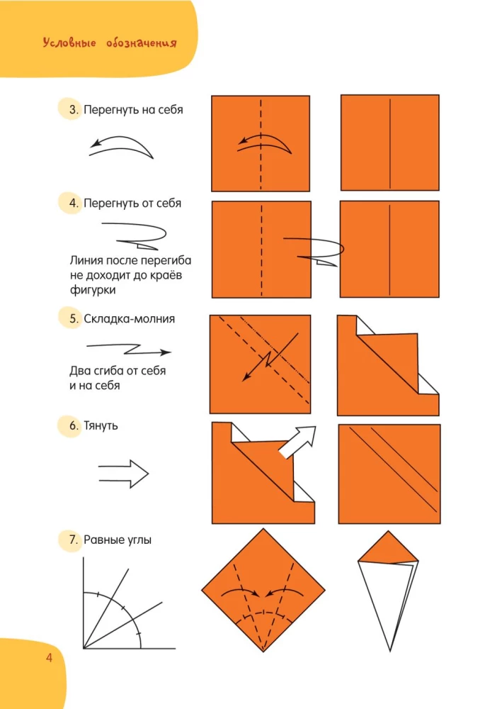 All about origami