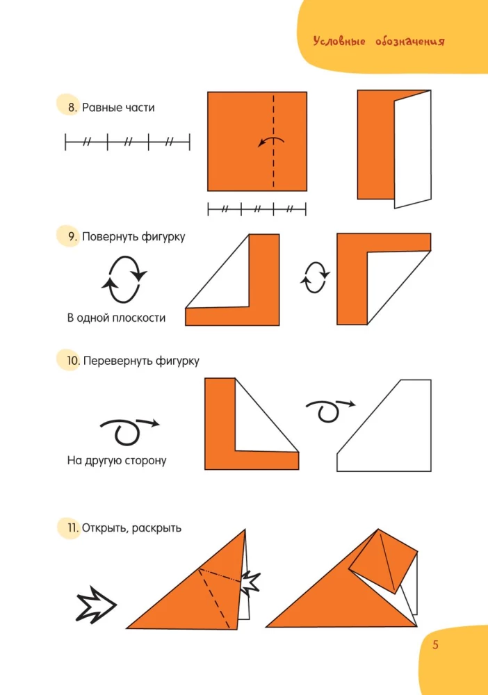 All about origami