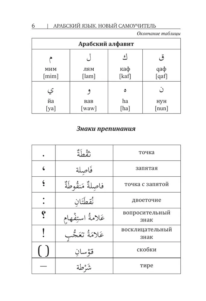 Arabic Language. New Self-Teaching Guide