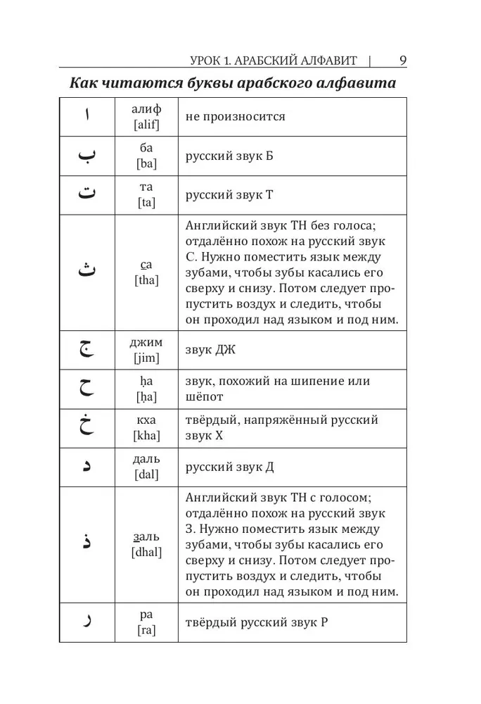 Arabic Language. New Self-Teaching Guide