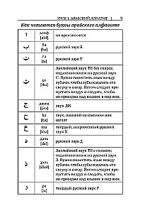 Arabic Language. New Self-Teaching Guide