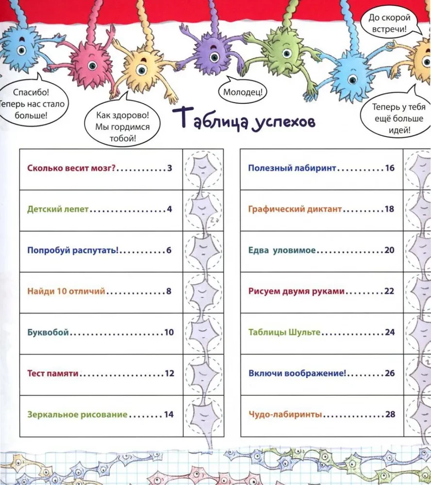 Academy of Meaning for Children. Train Your Brain