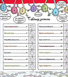 Academy of Meaning for Children. Train Your Brain