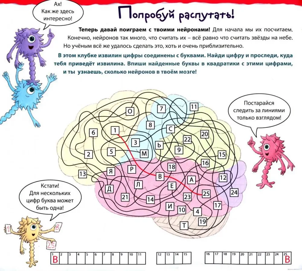 Academy of Meaning for Children. Train Your Brain