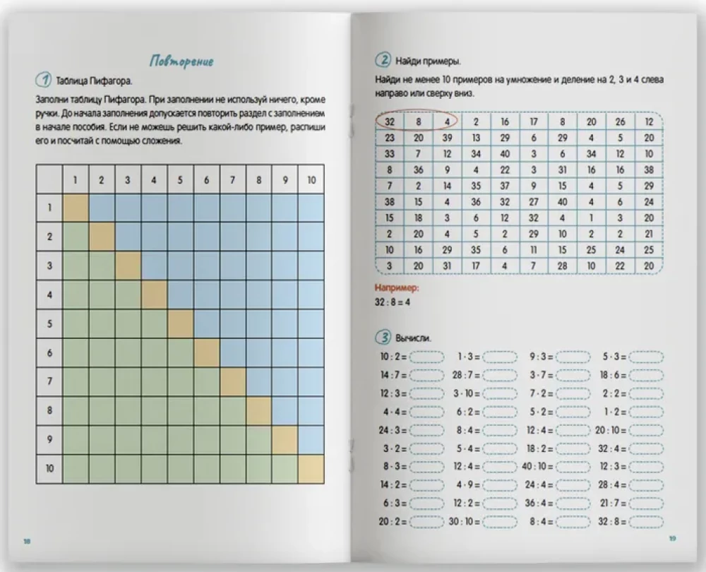Multiplication Table from Zero to Full Mastery