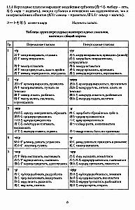 Japanese Verb. A Large Reference Dictionary