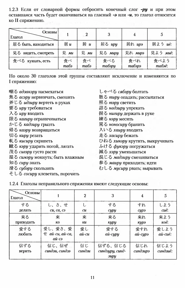 Japanese Verb. A Large Reference Dictionary