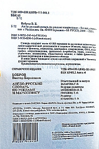 Anglų-rusų žodynas reklamos ir marketingo srityje