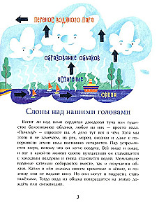 Cloud Book