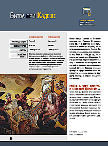 10,000 Years of Military History of Humanity: A Comprehensive Encyclopedia