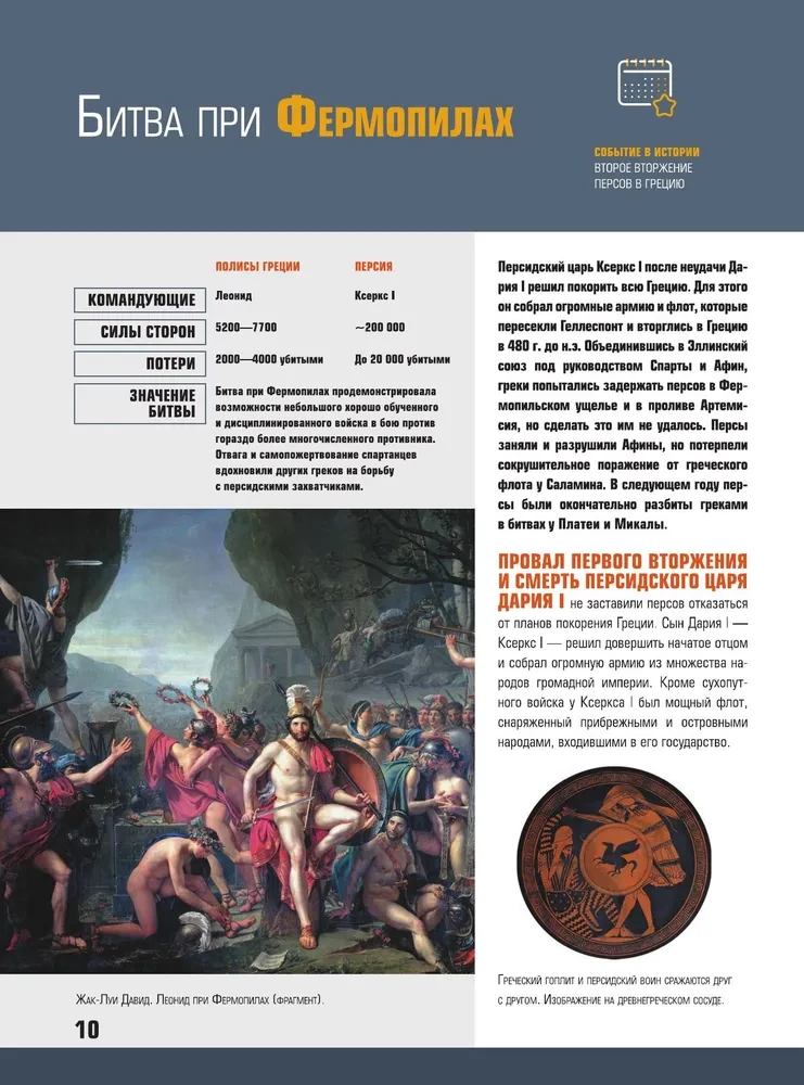 10,000 Years of Military History of Humanity: A Comprehensive Encyclopedia
