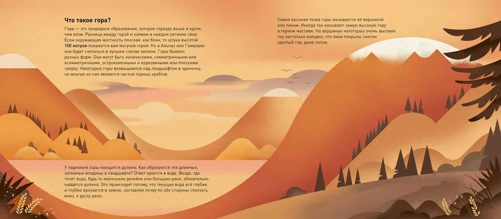 Mountains of the World