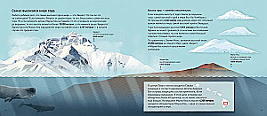 Mountains of the World