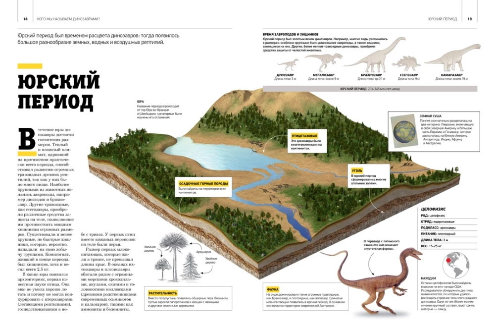 Giant Encyclopedia of Dinosaurs