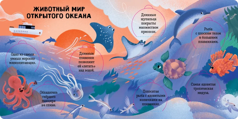 Oceans and Seas. Encyclopedia with Windows