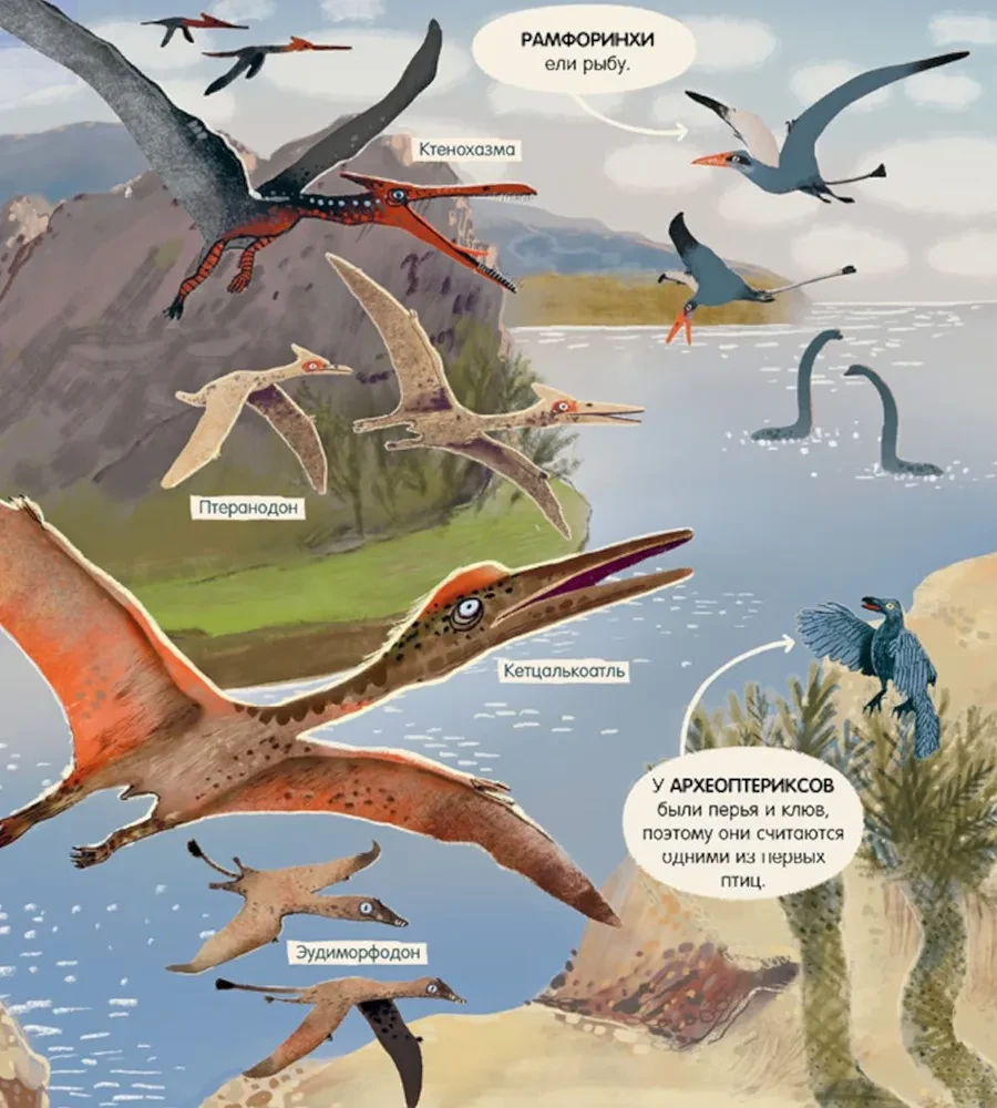 Dinosaurs. Encyclopedia in Pictures