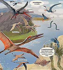 Dinosaurs. Encyclopedia in Pictures