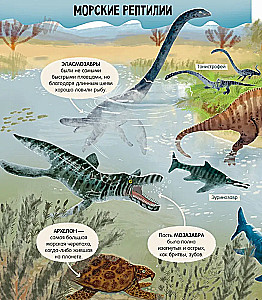 Dinosaurs. Encyclopedia in Pictures