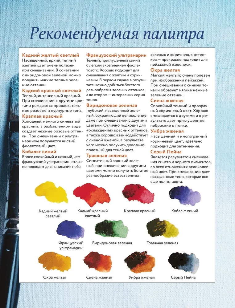 Learning to Paint. A Complete Guide to Watercolor, Acrylic, and Oil Painting for Beginners