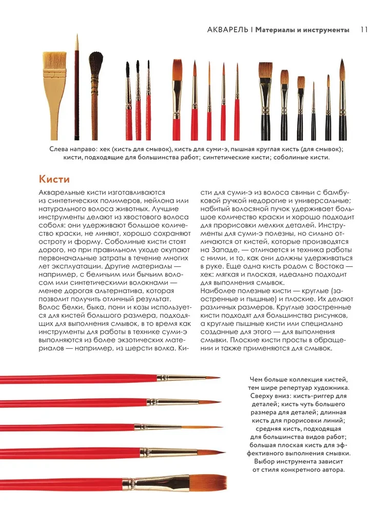 Learning to Paint. A Complete Guide to Watercolor, Acrylic, and Oil Painting for Beginners