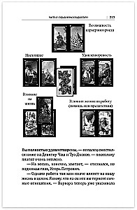 The Art of Working with Tarot Cards. A Book of Spreads