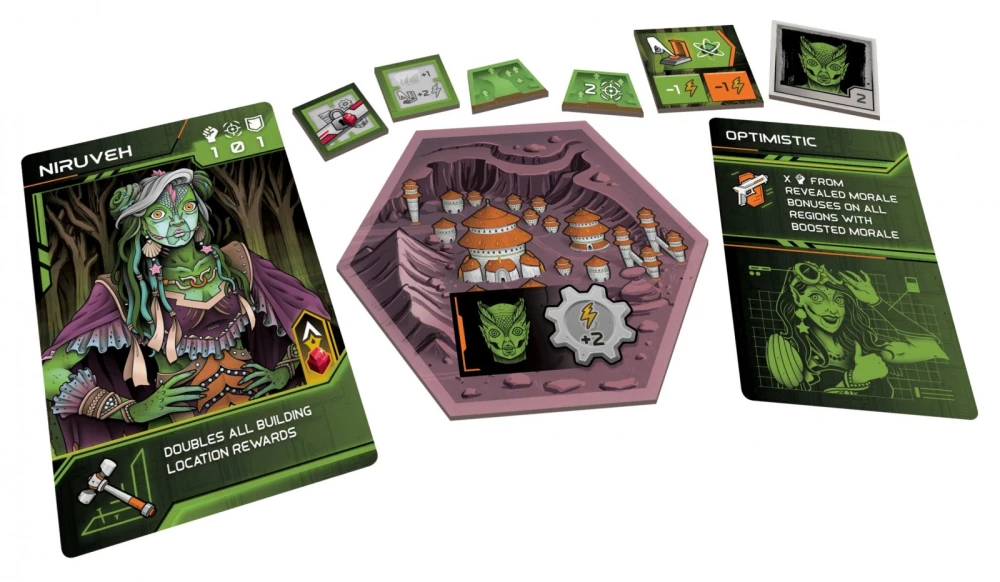 Tabletop game - Circadians: Chaos Power