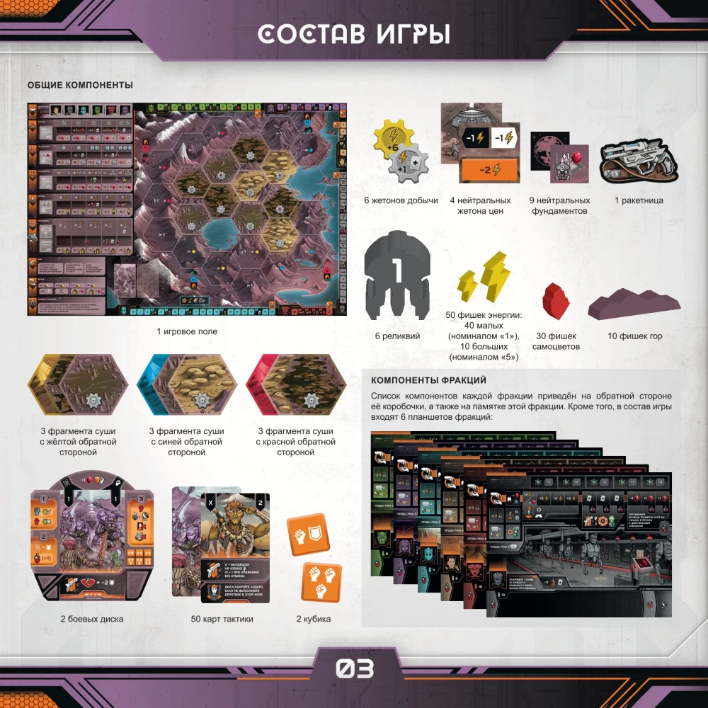 Tabletop game - Circadians: Chaos Power