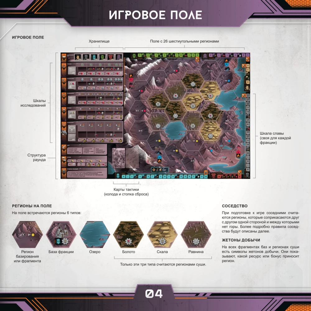 Tabletop game - Circadians: Chaos Power
